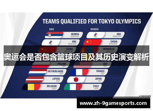 奥运会是否包含篮球项目及其历史演变解析